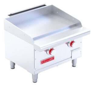 Plancha CH-2 DE MESA PETIT
